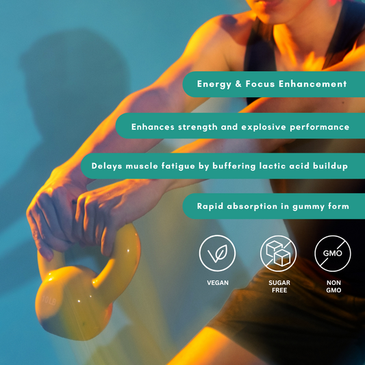 Pre - Workout Gummies